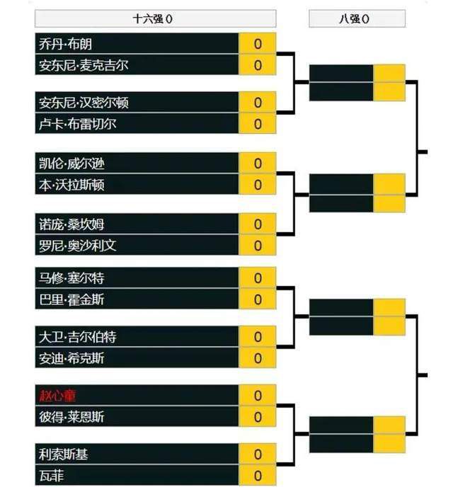 克洛普在发布会上谈到了麦卡利斯特的伤势，并表示希望他能在接下来的三四天在康复方面取得巨大进展。